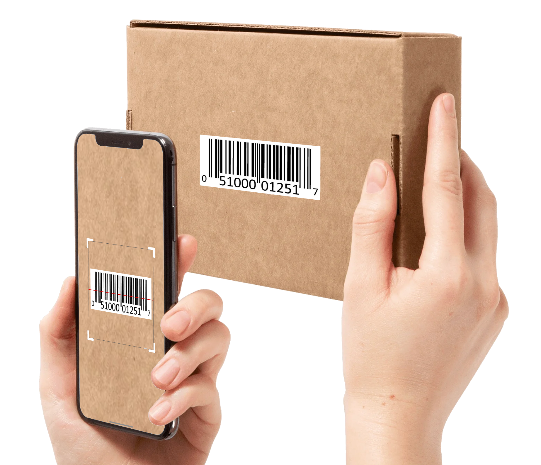 Inventory Management